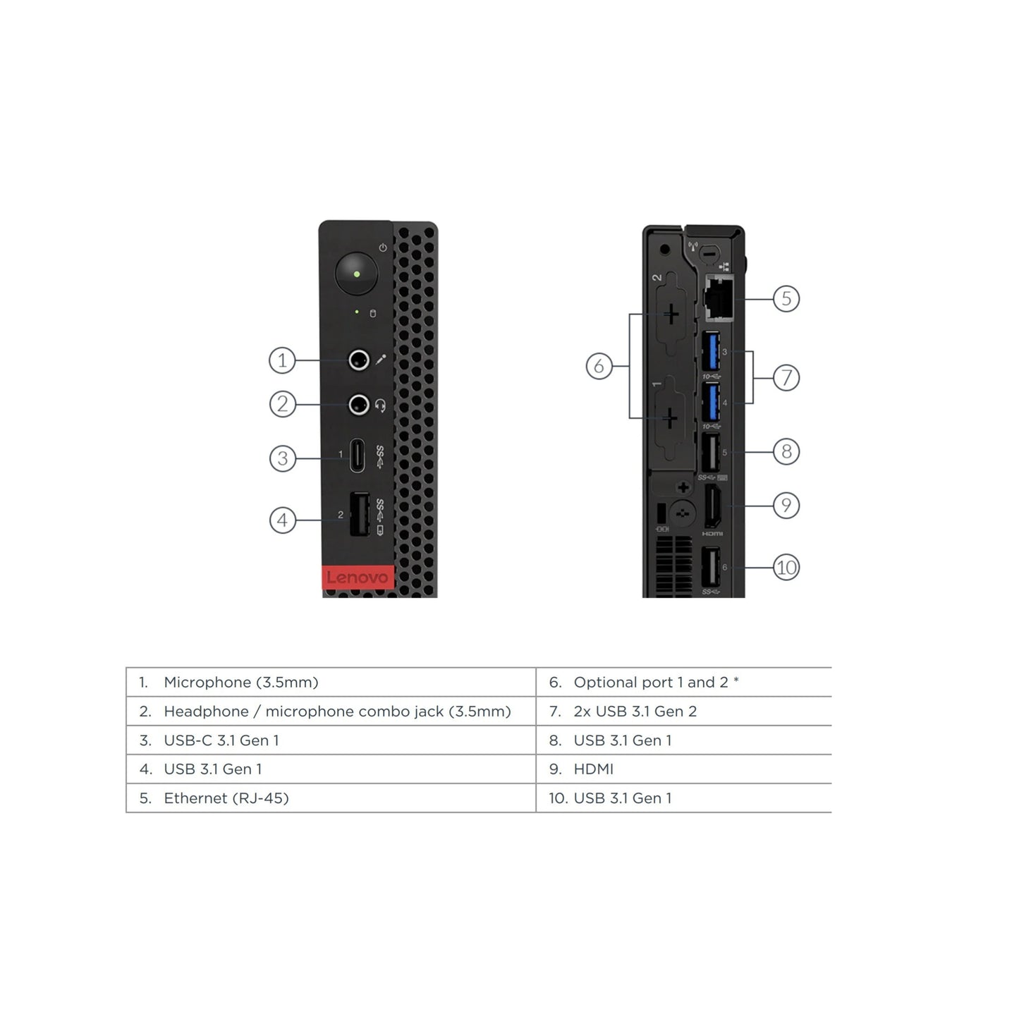 Lenovo ThinkCentre M720Q 8th Gen Mini PC
