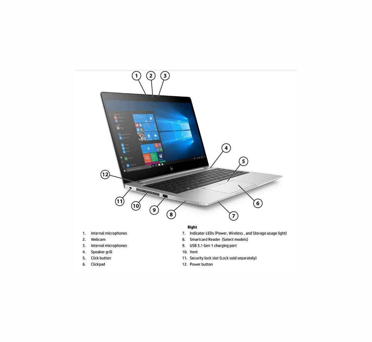 HP EliteBook 735 G5 14'' FHD Laptop