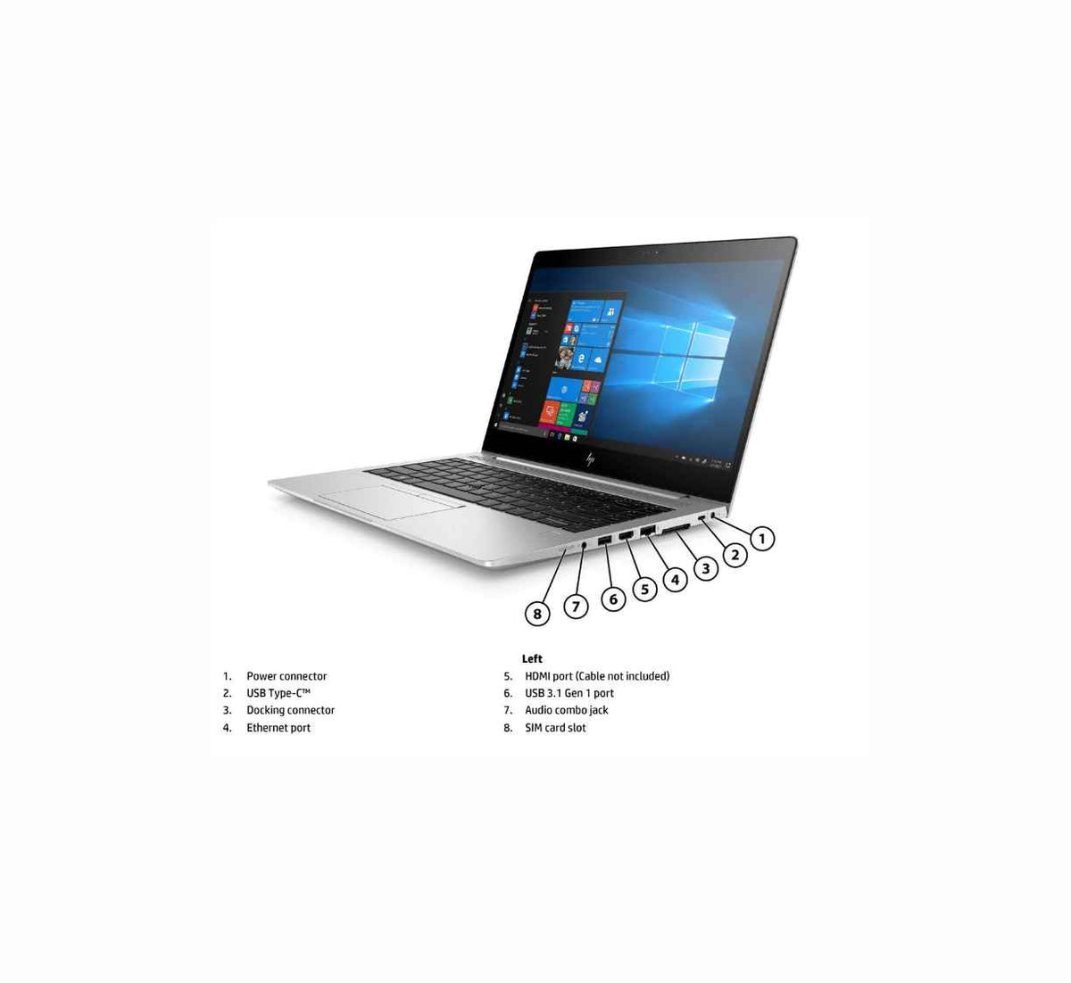 HP EliteBook 735 G5 14'' FHD Laptop
