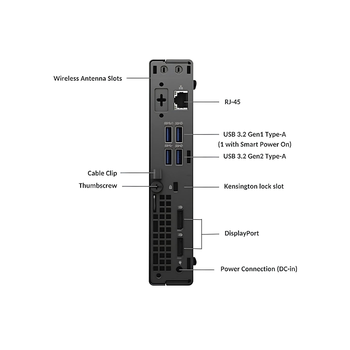 Dell Optiplex 7080 Micro PC Core i5