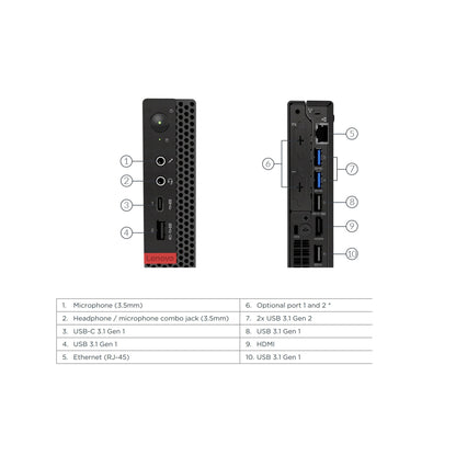 Lenovo ThinkCentre M720Q 8th Gen Mini PC