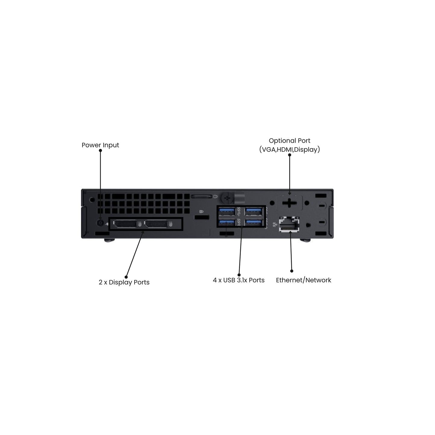 Dell OptiPlex 7060 8th Gen Micro PC