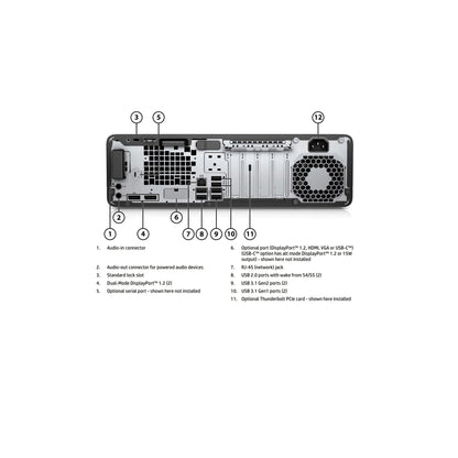 HP EliteDesk 800 G3 SFF Core i7 7th Gen