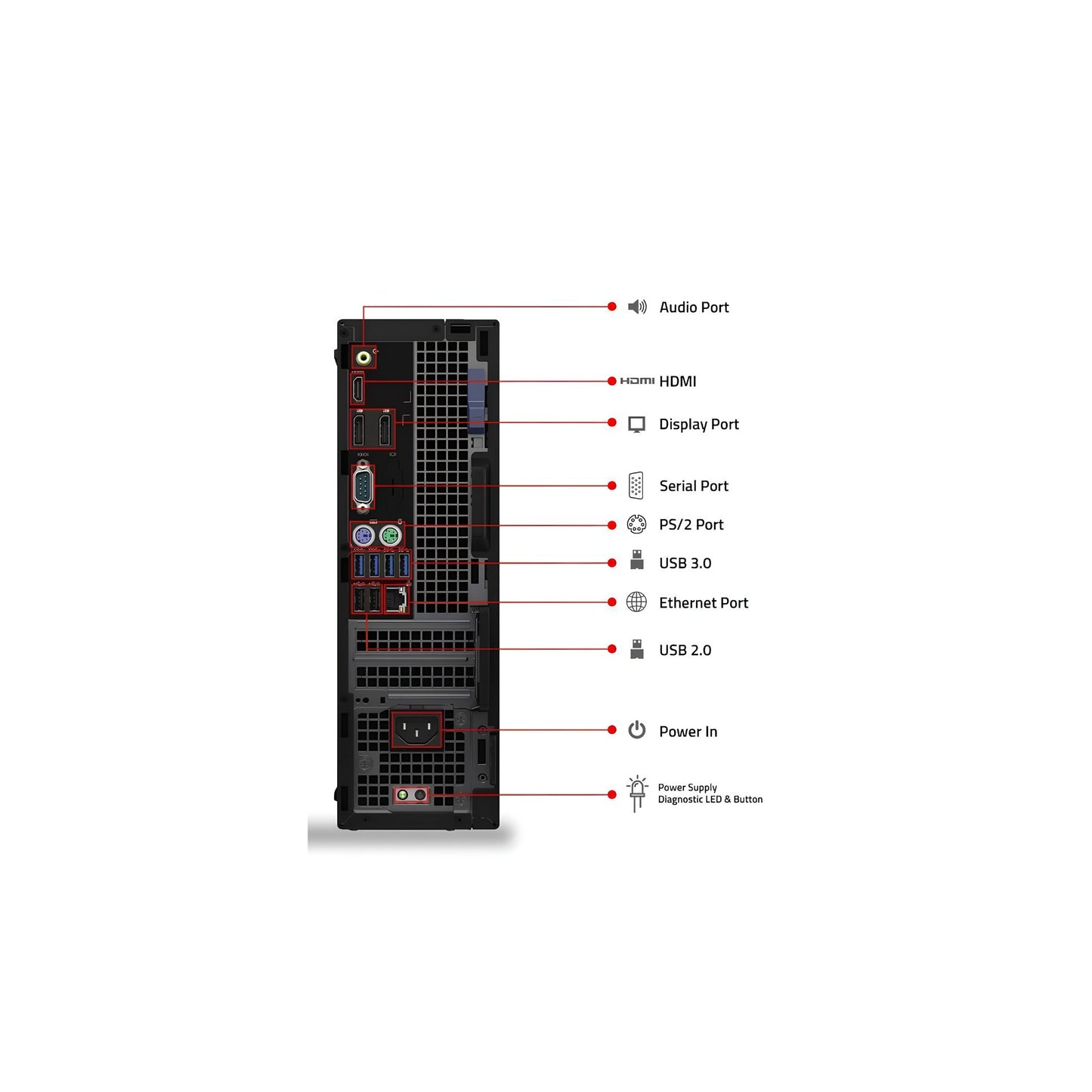 dell Optiplex 5050 sff