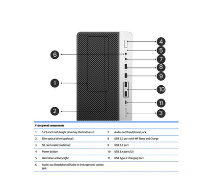 HP EliteDesk 800 G3 7th Gen i7-7700 Tower PC