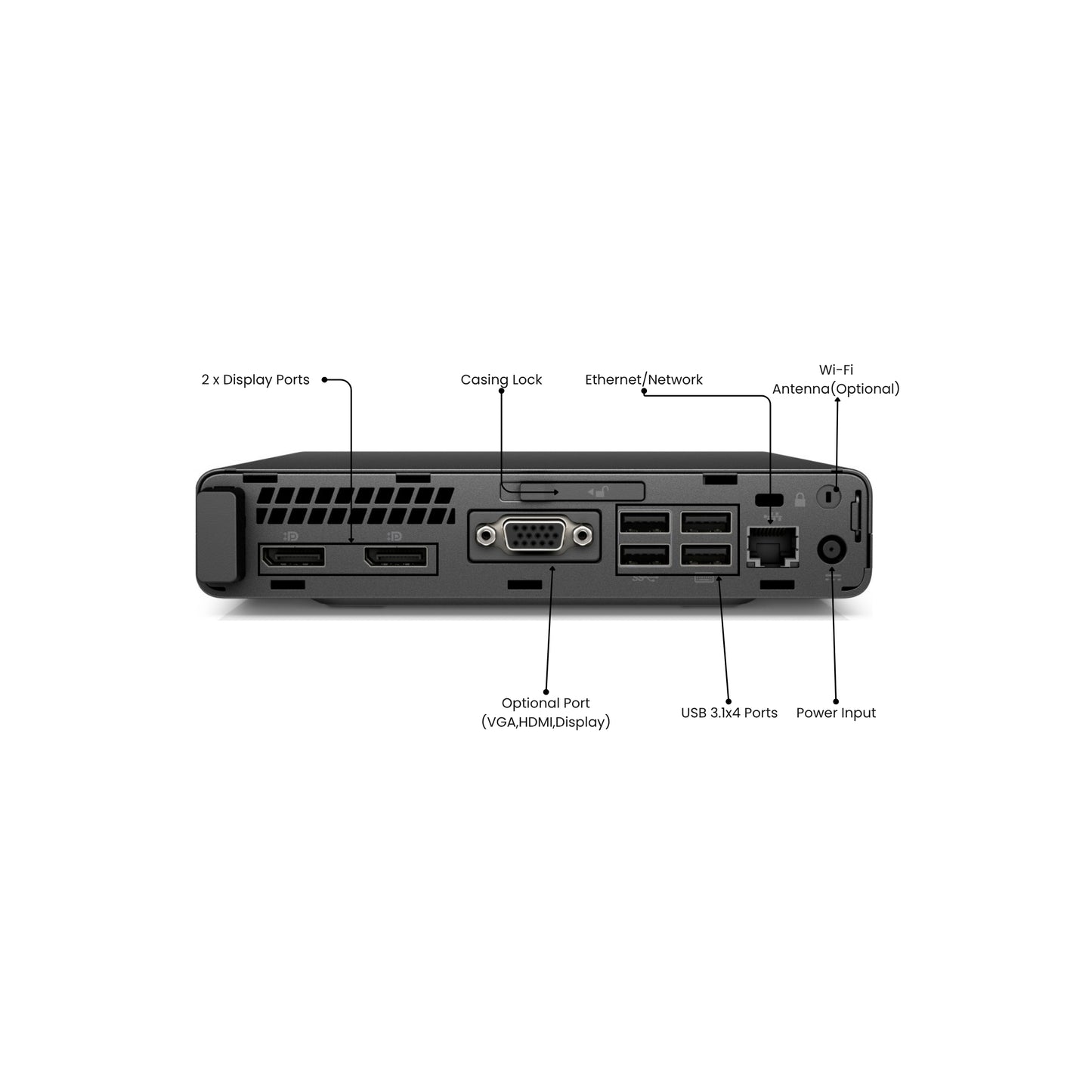 HP 800 G3 6th-Gen Mini PC Built In Wi-Fi