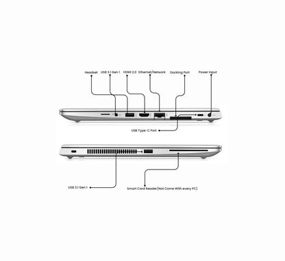 HP EliteBook 735 G5 14'' FHD Laptop